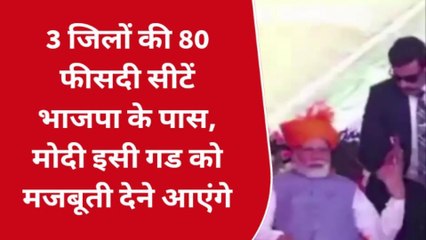 3 जिलों की 80 फीसदी सीटें भाजपा के पास, मोदी इसी गढ़ को मजबूती देने आएंगे, देखिए खबर