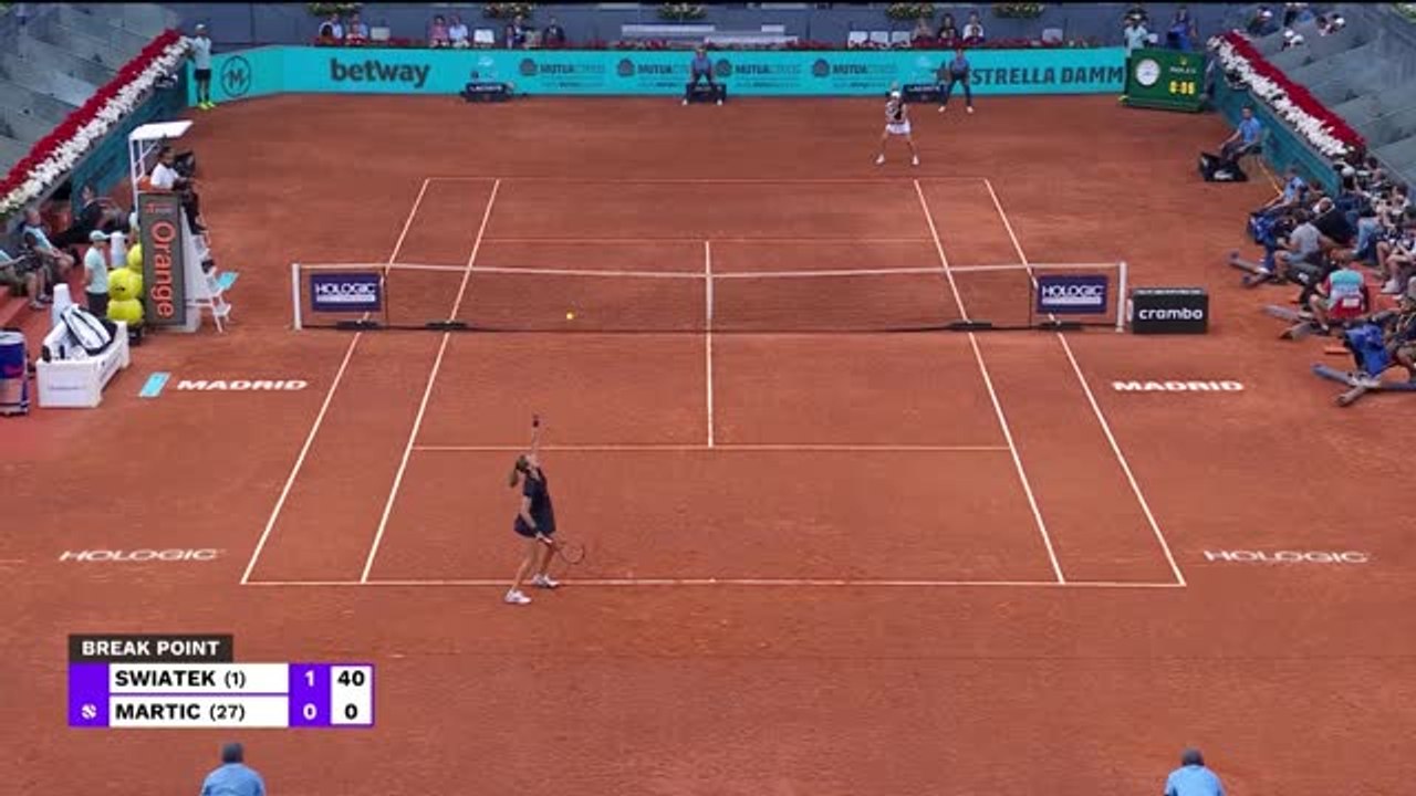 Highlights: Swiatek ohne mühe im Madrid-Halbfinale