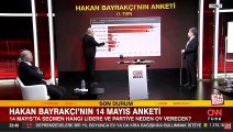 14 Mayıs seçimlerine sayılı günler kala Hakan Bayrakçı son anketi paylaştı