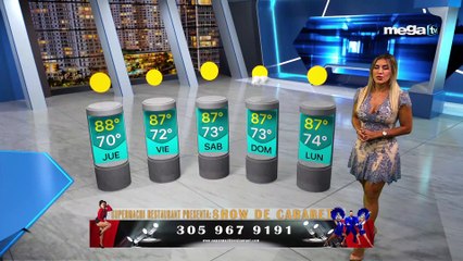 Meganews con Mario Andres Moreno -Miercoles 03 de mayo