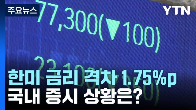 美 금리 인상에 한미 금리 차 역대 최대...코스피 하락 출발 / YTN