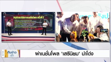 "บ้านใหญ่" ระทึก! "88 เขต" ส่อพลิกโพล? | เนชั่นทันข่าวเช้า | 6 พ.ค. 66 | PART 4