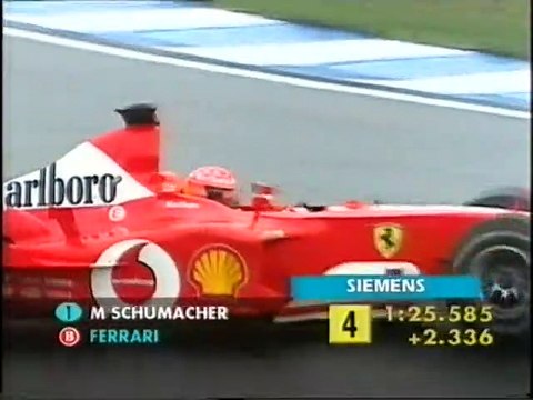 Formula-1 2003 R03 Brazilian Grand Prix (1st Qualifying)