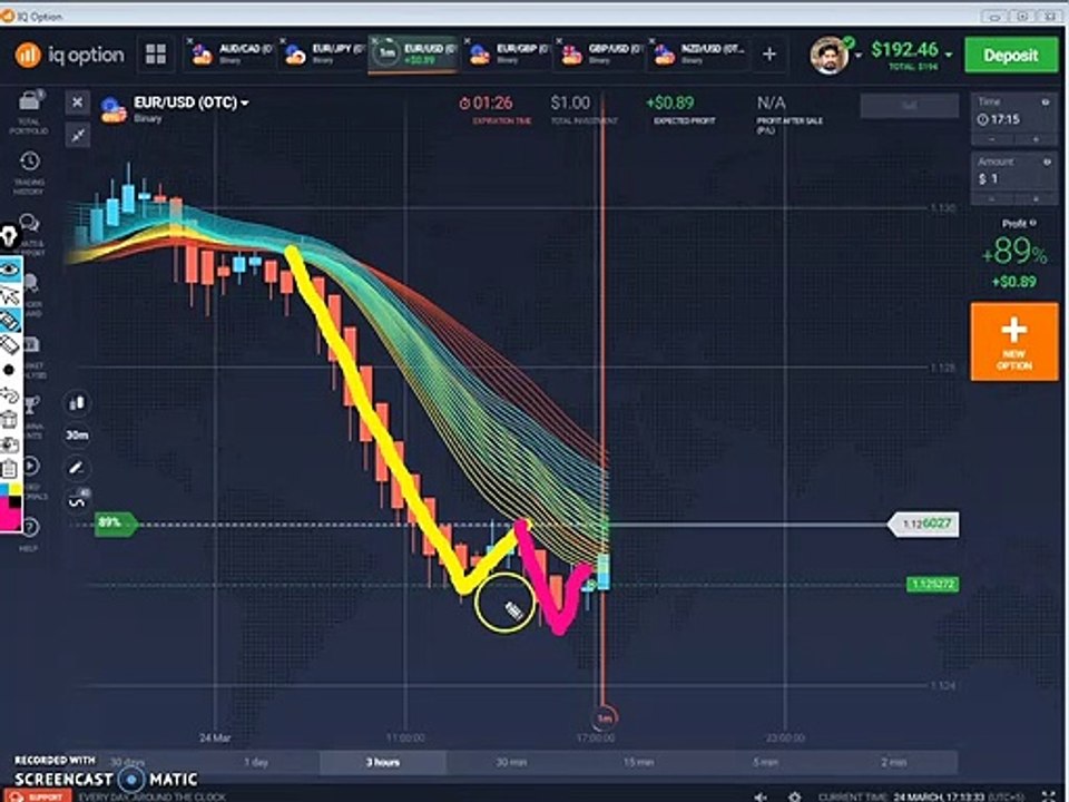 Rainbow Strategy Explanation Part-4