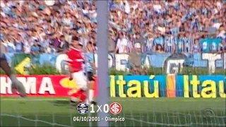 Rádio Gaúcha: Grêmio 1 x 0 Internacional (Campeonato Brasileiro 2001)