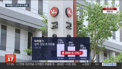 학력평가성적 270만건 추가 유출…유포 여부 미확인