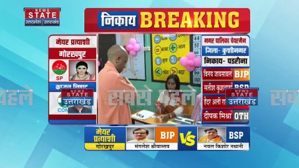 सीएम योगी की वोटिंग सेंटर पहुंची, थोड़ी देर में डालेंगे वोट