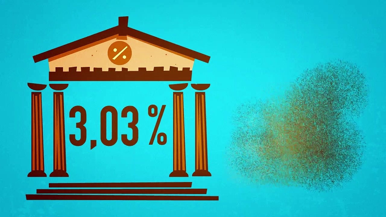 Interest rates