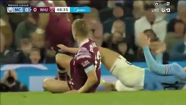 Manchester City 3-0 West Ham United England Premier League Match Highlights & Goals