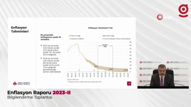 Kavcıoğlu duyurdu: Merkez Bankası yıl sonu enflasyon tahminini açıkladı