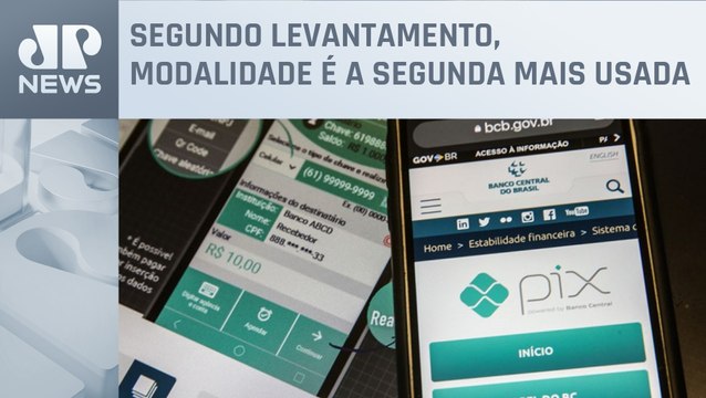 Três em cada quatro consumidores brasileiros usam Pix para compras online, aponta pesquisa