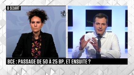 SMART BOURSE - Emission du jeudi 4 mai