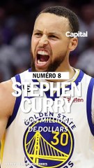 Classement Forbes : voici les 10 sportifs les mieux payés au monde