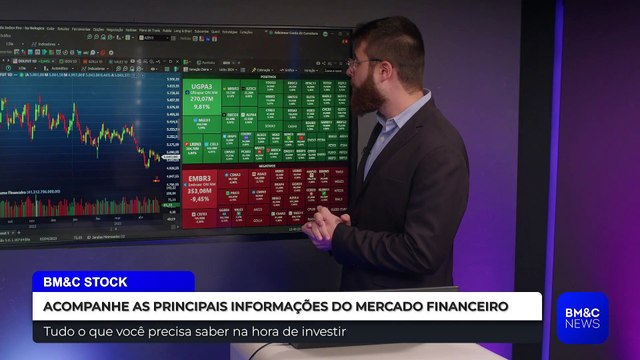 CENÁRIO DE INVESTIMENTOS E MOVIMENTOS DO MERCADO COM RODRIGO COHEN | BM&C STOCK EXIBIDO 04/05/23
