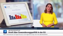 ARD-DeutschlandTrend Mehrheit für Asylverfahren an EU-Außengrenzen