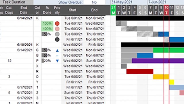 Guardians Of The Galaxy Vs Adam Warlock - Fight Scene - GUARDIANS OF THE GALAXY 3(2023)Movie CLIP 4K