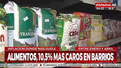 La inflación superó los 10 puntos en los barrios más humildes