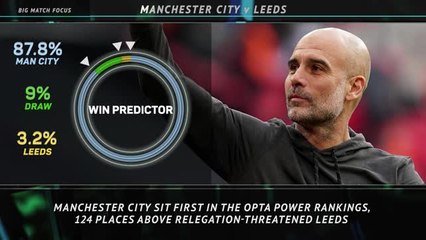 Big Match Focus - Manchester City v Leeds