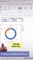 Interactive Pie Chart in MS Excel.