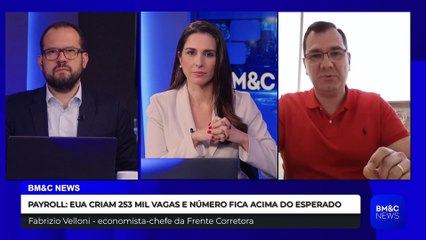 PAYROLL: INFLAÇÃO E DESAFIOS ENFRENTADOS PELO FED