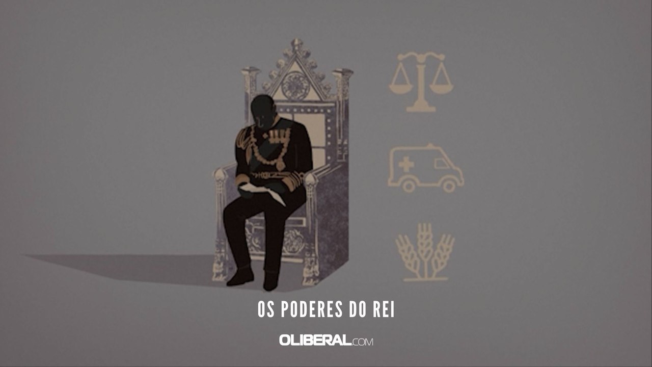 Os poderes do rei