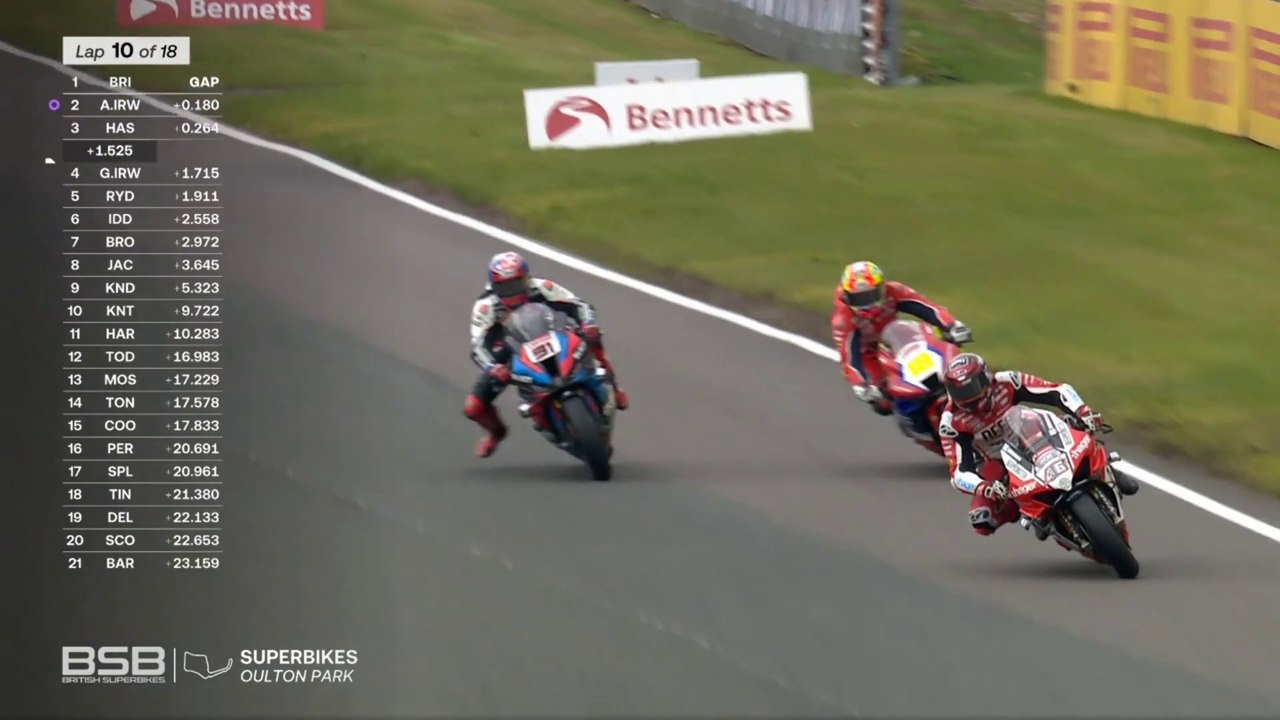 British Superbikes (BSB) 2023, Round 2, Oulton Park Highlights
