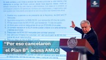 Critica AMLO los 40 “privilegios” de los ministros de la Corte