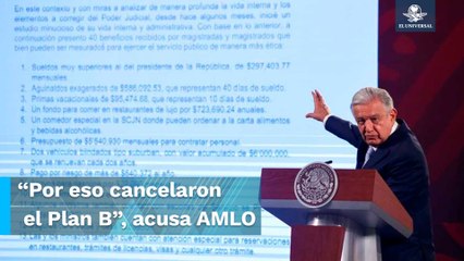 Critica AMLO los 40 “privilegios” de los ministros de la Corte