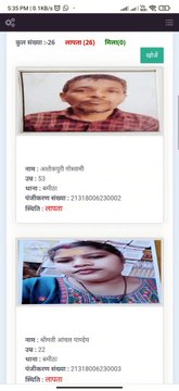 बागेश्वर धाम से हर माह थाना पहुंच रही दर्जन से अधिक लोगों के गुम होने की शिकायतें