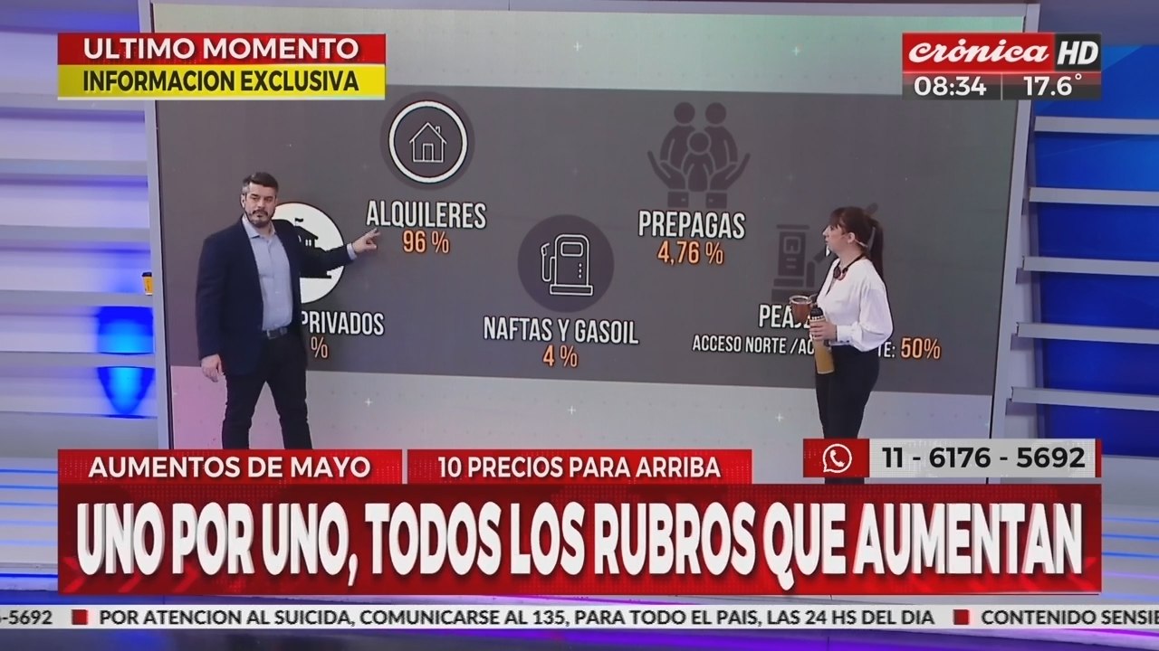 Atención: estos son los 10 aumentos que se vienen en mayo