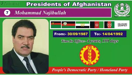 Presidents of Afghanistan