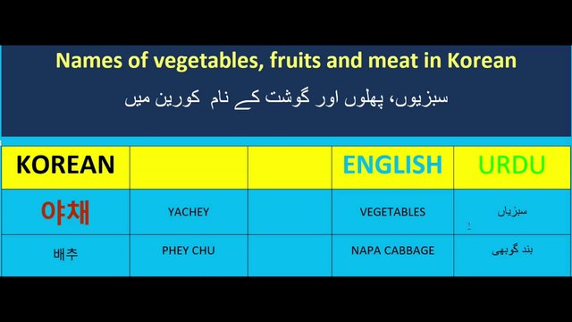 Korean language class-49 | vegetables name in Korean | fruits and vegetables name in Korea