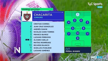 Chaca Gimnasia J: Club Overview