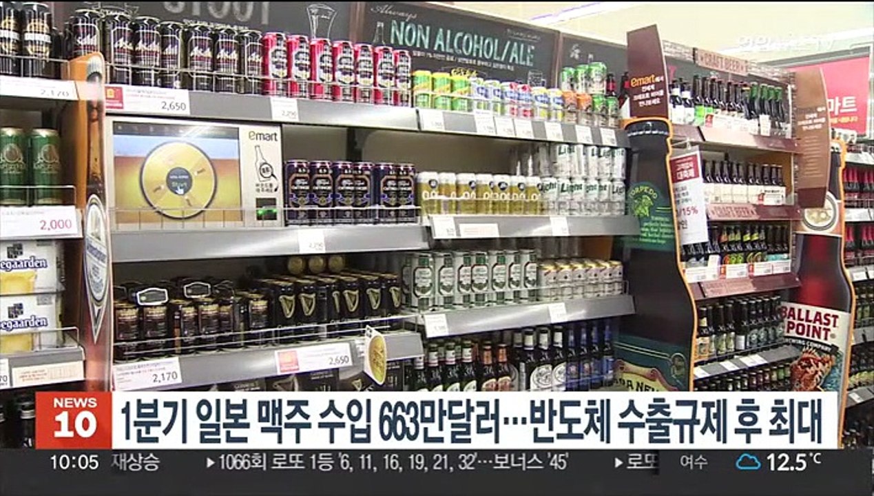 1분기 일본 맥주 수입 663만달러…반도체 수출규제 후 최대