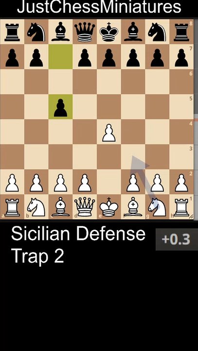 Sicilian Defense. Trap 2
