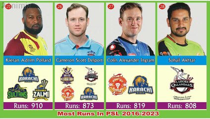 Most Runs in PSL History Part 2