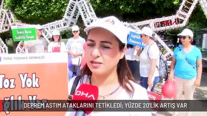 DEPREM ASTIM ATAKLARINI TETİKLEDİ; YÜZDE 20'LİK ARTIŞ VAR