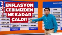 Asgari Ücret ve Emekli Maaşı... İşte Enflasyonun 5 Aylık Süredeki Kayıpları