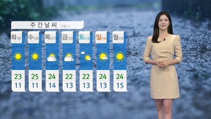 [날씨] 내일 아침 쌀쌀...큰 일교차 / YTN