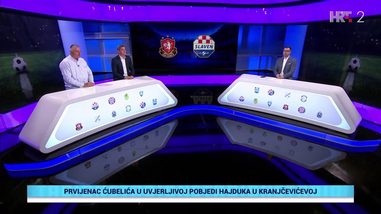 Stadion (HRT) - SuperSport HNL 2022/23, 33. kolo, 07.05.2023. Full HD