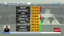 Water level sa ilang dam sa Luzon, tumaas; LPA o sama ng panahon, walang namamataaan sa ngayon - Weather update today as of 7:22 a.m. (May 8, 2023)| UB