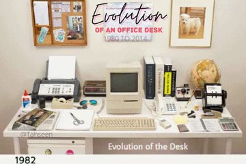 Evolution of Computers.