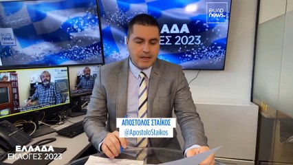 Εκλογές 2023: Δημήτρης Καραβέλλας - WWF: «Οι πολιτικοί να αναλάβουν δεσμεύσεις για το περιβάλλον»