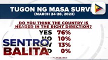8 sa 10 Pilipino, tiwala na tamang direksiyon ang tinatahak ng Pilipinas batay sa 'Tugon ng Masa' survey ng OCTA Research