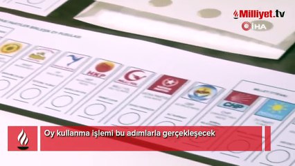 YSK, pusulaları tanıttı! Oy kullanma işlemi bu adımlarla gerçekleşecek