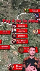 Géographie du rap Marseillais