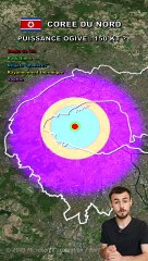Classement puissances nucléaires