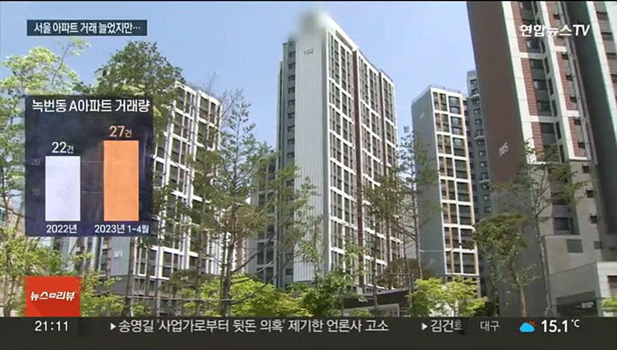 2배 늘어난 서울 아파트 거래…"추세 회복 판단 일러"