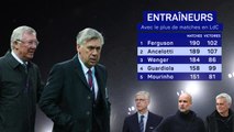 Demies - Ancelotti/Guardiola, le face à face de l'excellence