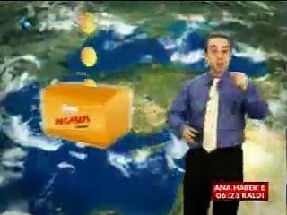 KANAL D 4 MART 2008 REKLAM KUŞAĞI